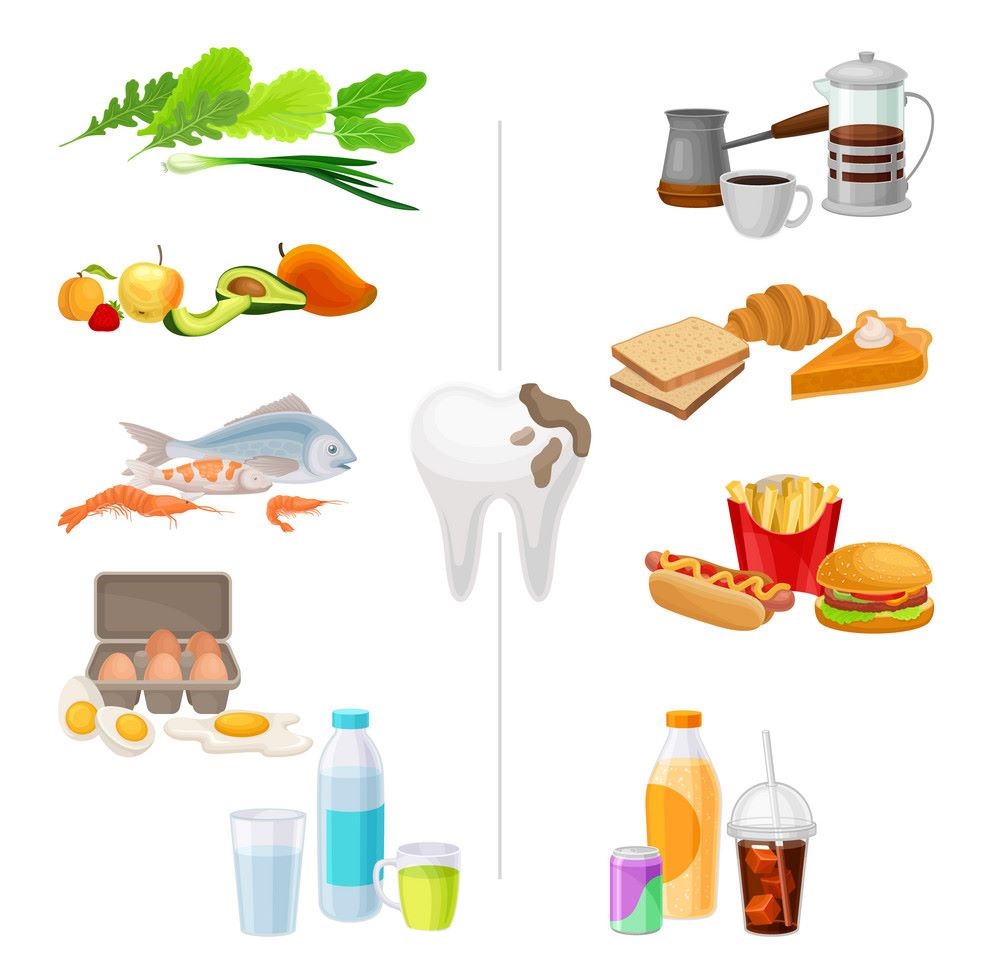 Sử dụng các thực phẩm, đồ uống có chứa đường và tinh bột sẽ dễ bị sâu răng